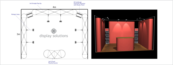 popup display exhibit solution 3x4m